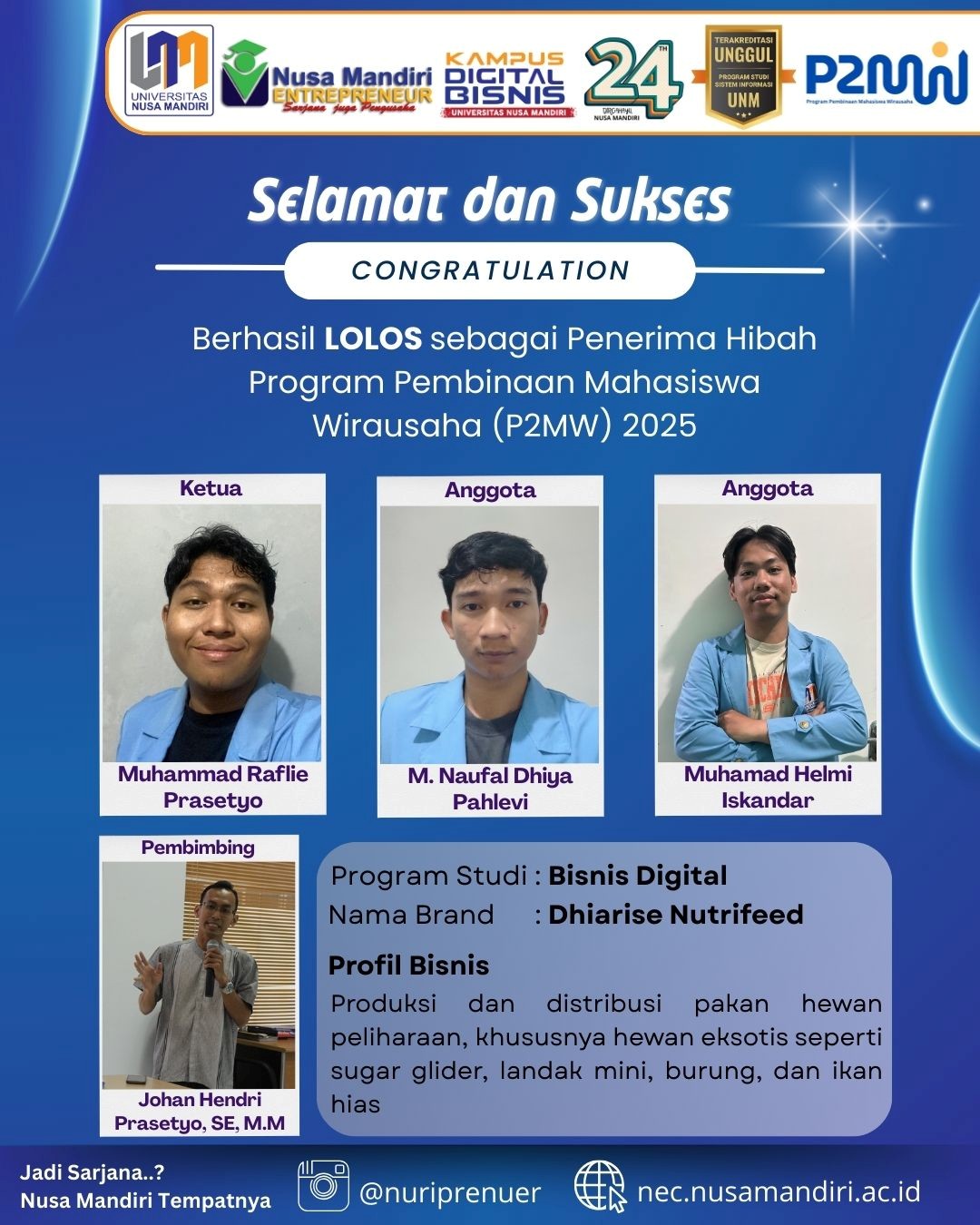 Tim Mahasiswa Lolos P2MW 2025