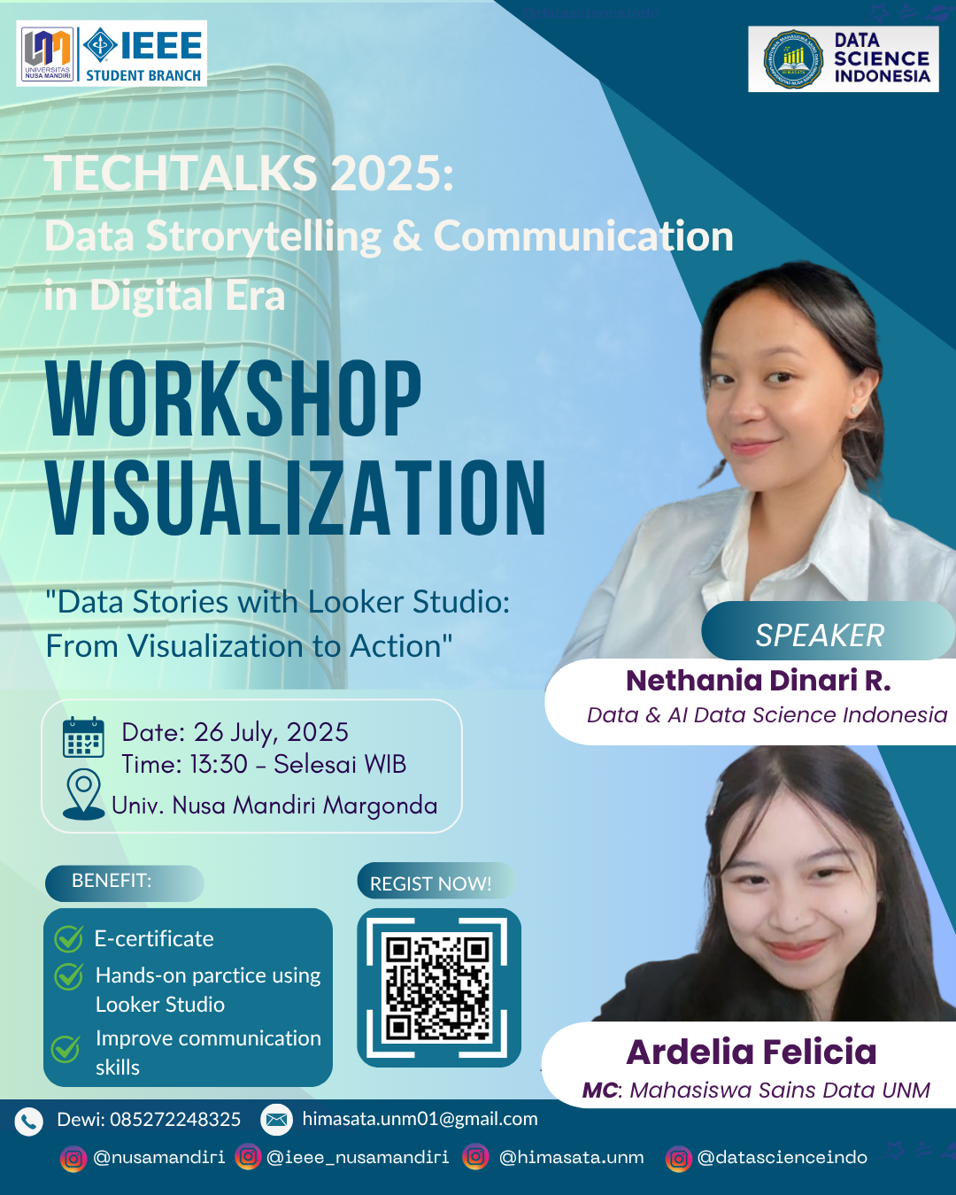 Workshop Kolaboratif dan Interaktif Data